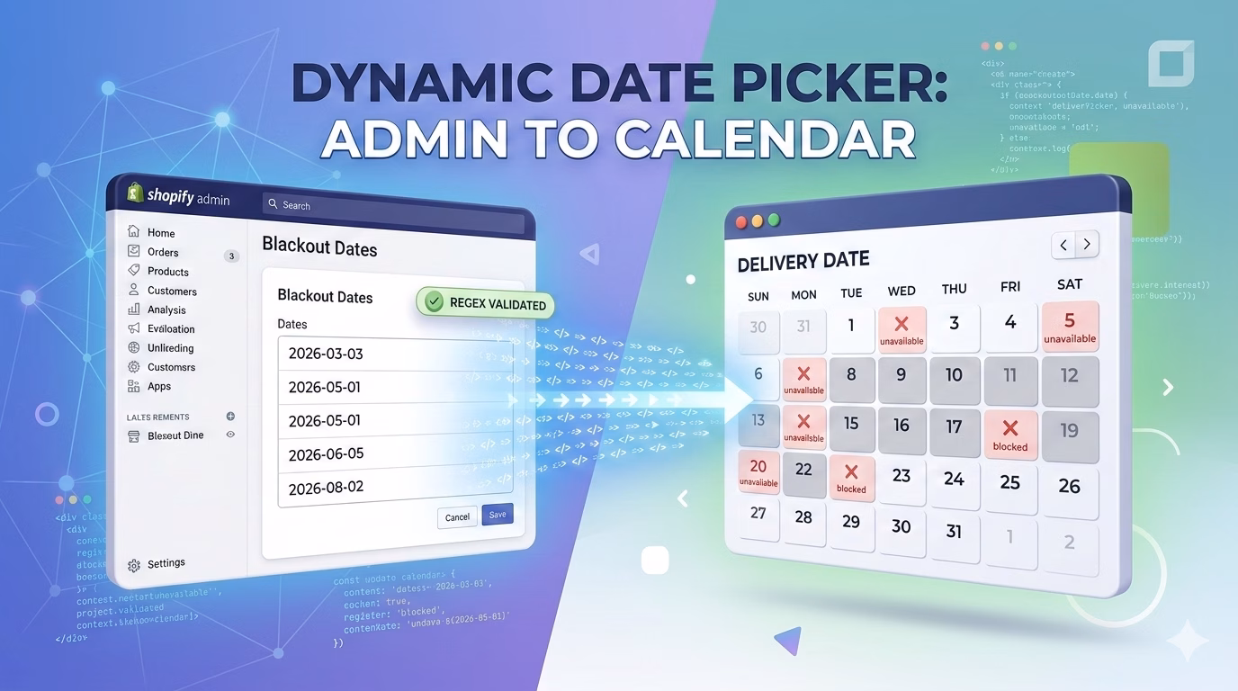 Modern digital illustration of a split screen. On the left, a Shopify Admin panel with a 'Blackout Dates' field and a list of dates like '2026-03-03' is shown, marked as 'REGEX VALIDATED'. A bright, glowing data stream, made of small code symbols and arrows, flows from this Admin panel to a clean interactive delivery calendar on the right. The calendar has specific dates (coinciding with the Admin list) visibly greyed out and crossed with an 'X' to mark unavailability. The overall theme is a dynamic, automated connection. The background is composed of soft blues, purples, and Shopify greens with abstract code elements. No specific people are in the graphic.